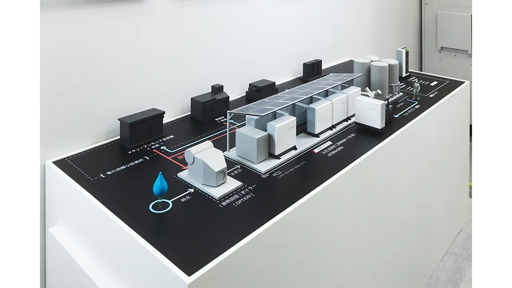 高効率水素製造システム SOEC 画像